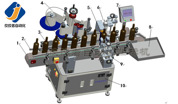 ȫ�Ԅ�(d��ng)��ʽ�Aƿ�N��(bi��o)�C(j��)